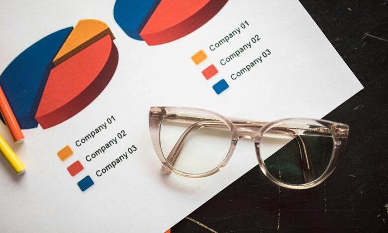 business insight analysis report