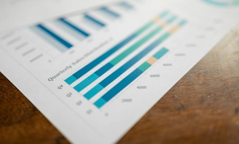 corporate intelligence report summary