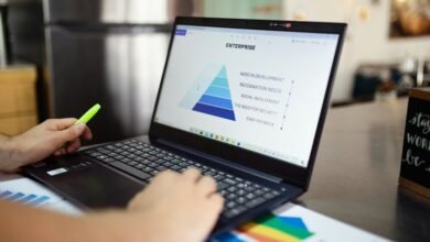 industry market insights report