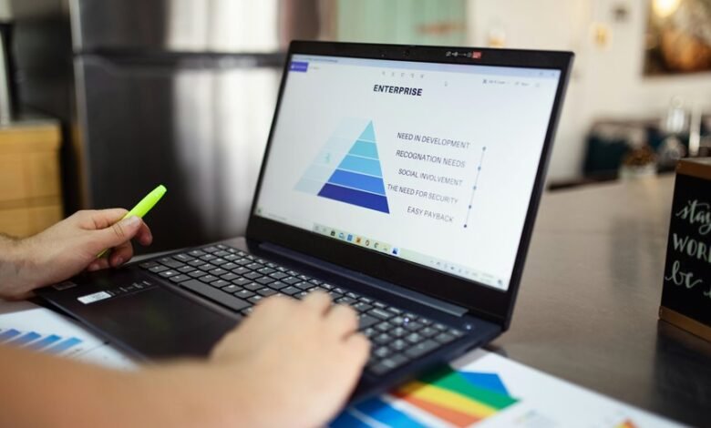 industry market insights report