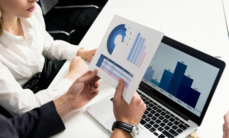 market expansion risk assessment