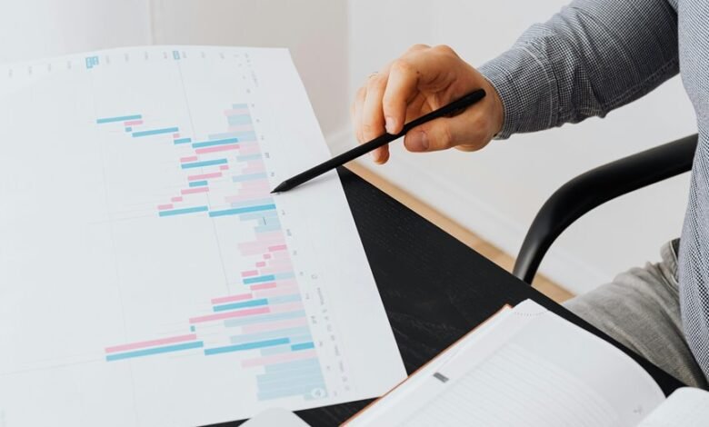 market performance data analysis