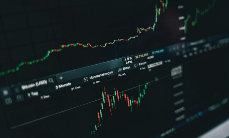 market trends and insights