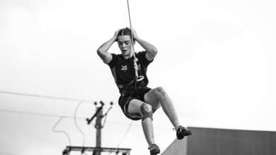 operational risk performance analysis