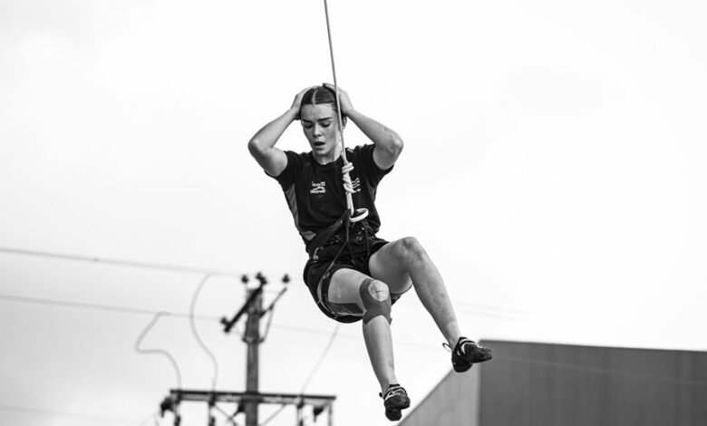 operational risk performance metrics