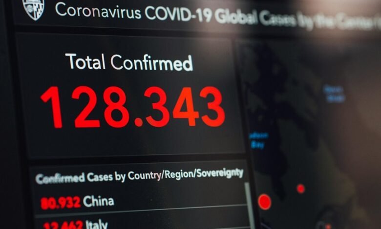 updates on 011 218 7702