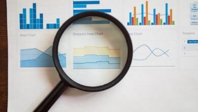 guide to features and benefits