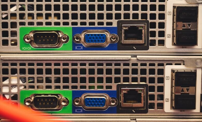ip address with port detail summary